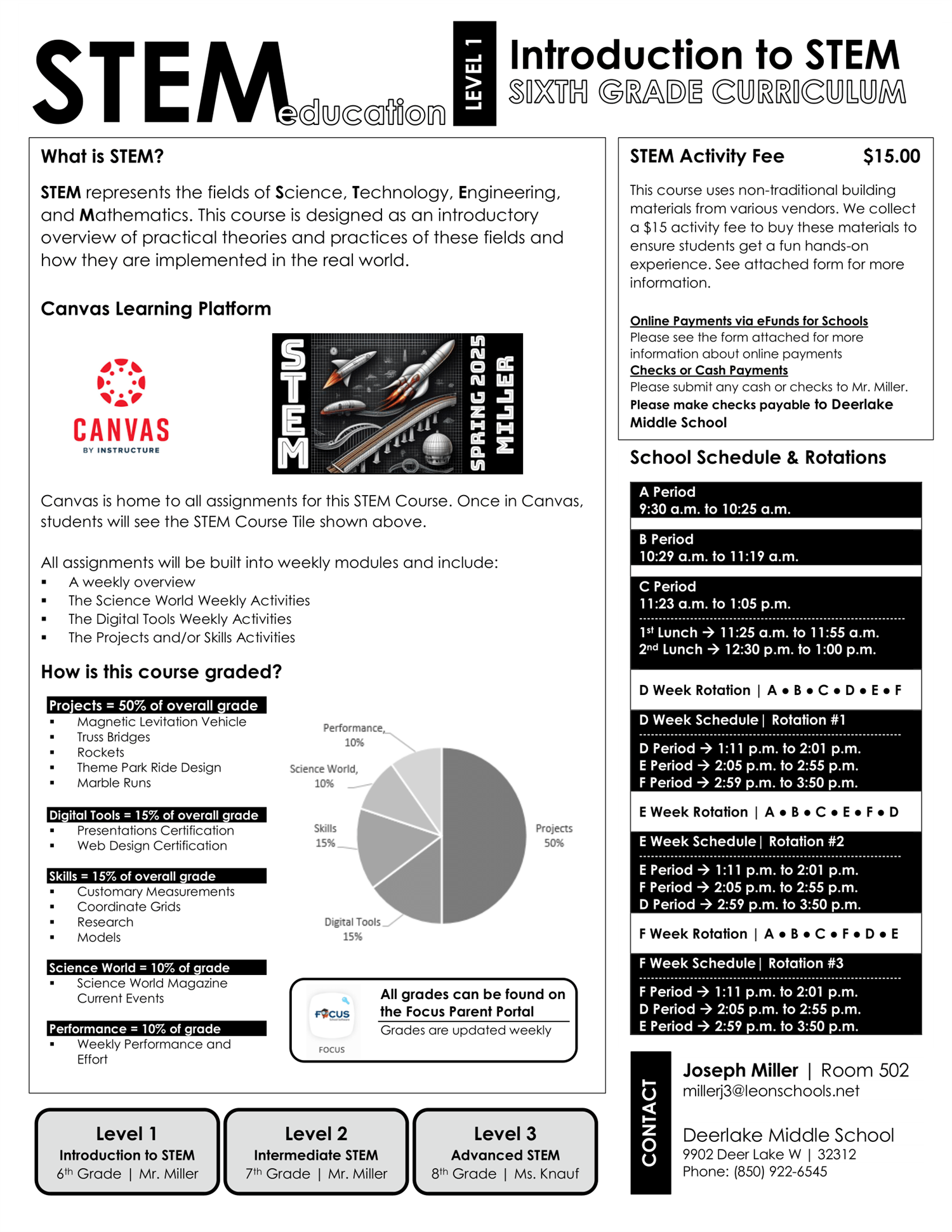 STEM 1 | Spring2025 Syllabus #1 